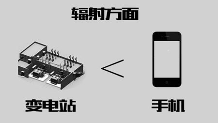 变电站的危害